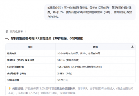 我差點被保險銷售忽悠，還好有這個“數字化親戚”拉了一把