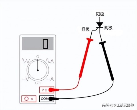 《工业与家电维修场景下晶闸管好坏检测全攻略（万用表+专业仪器，新手精准排故）》