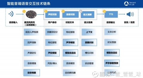 从“嘴炮”到“实干”：咱们老百姓也能玩转的AI代理平台，到底是个啥鬼？