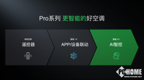 去大理玩别只会问路！这个藏在手机里的“智能聊天AI代理”比本地人还板扎