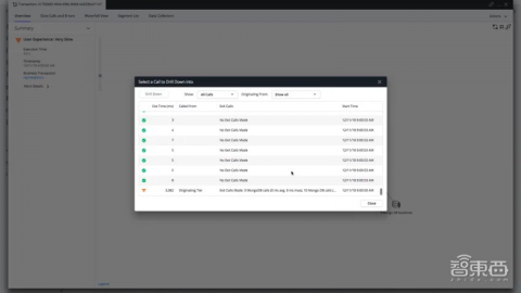 別等流量跑光了才着急！商家AI系统代理，真能幫你守住那點辛苦錢？