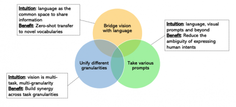 搞钱的风终于吹到了耳朵边！我扒干净了AI语音代理渠道的所有门道