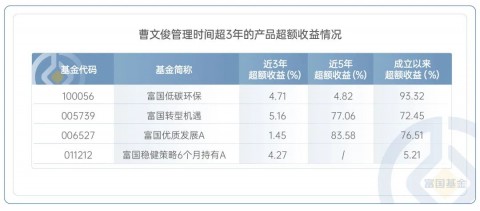 别瞎琢磨了！这份同花顺AI代理人名单整理，才是你炒股路上的“自己人”