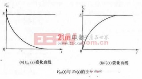 工业级电容容量检测全攻略（工厂产线适配+维修实战指南，新手也能精准上手）