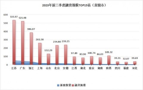 在重庆想找同花顺AI代理？先别急交钱，听我这个“过来人”摆几句龙门阵