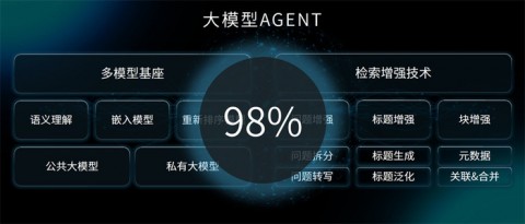 别被割韭菜！2026年找数字人AI代理商，先看完我这三年的血泪经验再掏钱