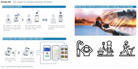 从华强北一米柜台到AI风口：我为何说现在搞“AI智能产品代理批发”就像十年前干手机一样稳？