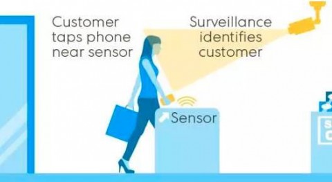 AI代购是“真香”还是“翻车”？一文说透AI代理购物的甜头与坑爹之处