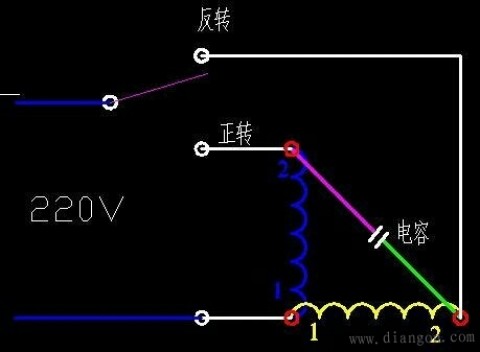 单相电容接线故障排查指南：工厂设备家电维修场景下电容好坏检测全流程