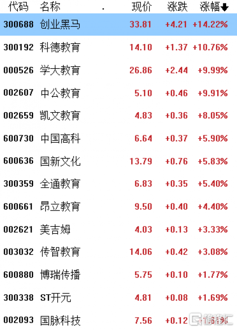 别被“AI教育代理价格多少”吓跑！我一个外行在三四线小城跑通的真实经历